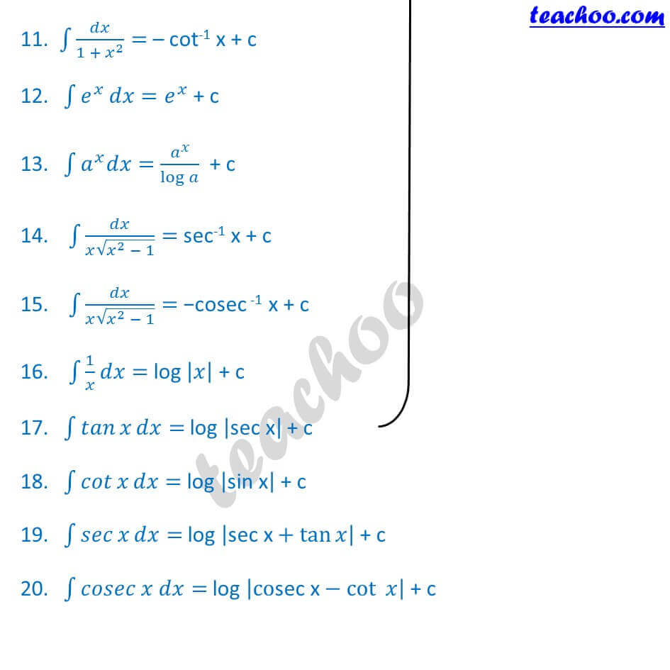 Integration Formula Sheet - Chapter 7 Class 12 Formulas - Part 2
