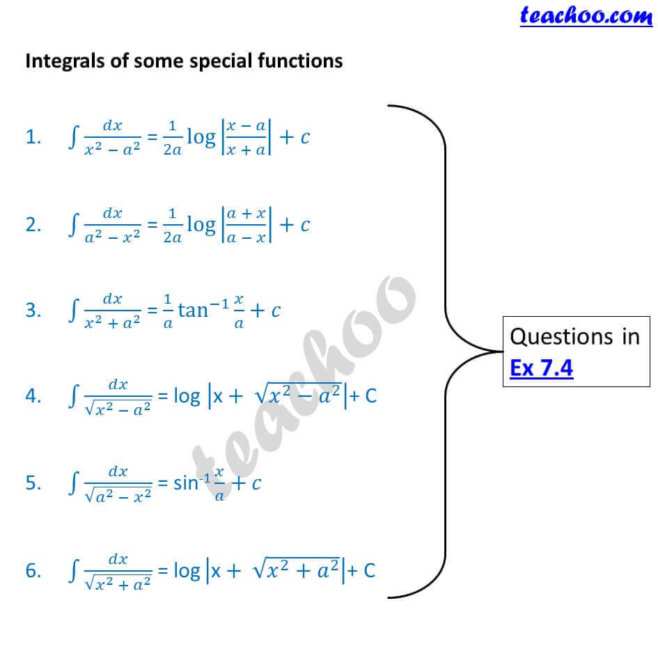 Integration Formula Sheet - Chapter 7 Class 12 Formulas - Part 3