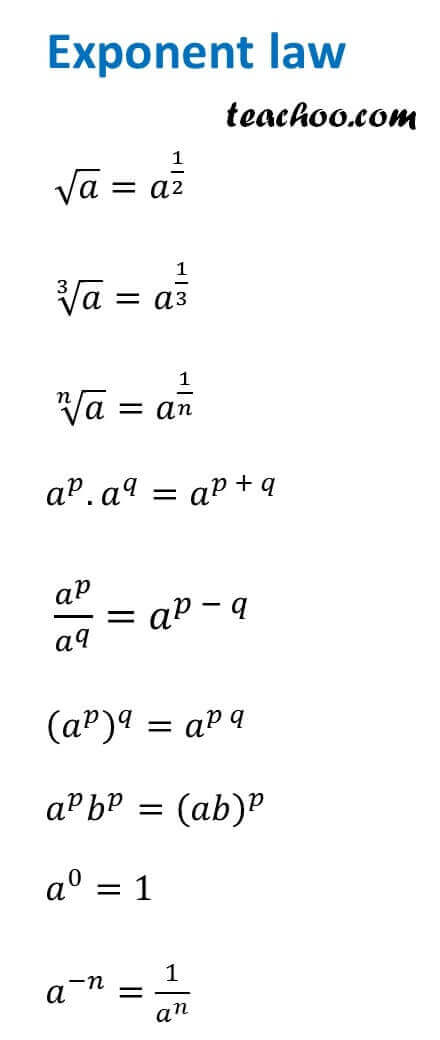 Algebra Formulas - Part 5